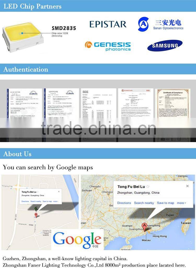 3w 4w 6w 9w 12w 15w 18w 20w 24w round panel light led helio led panel light price