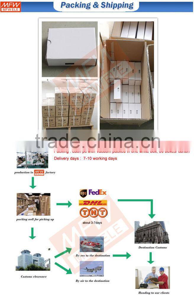 ce rohs Approved ac/dc dimmable led driver 12V/24v 220V