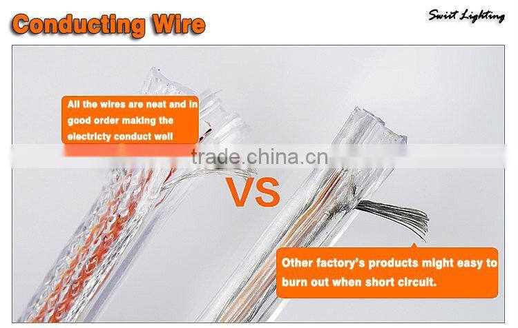 Hot Sale Waterproof IP65 220V/110V LED Strip RGB CE&RoHs Approved