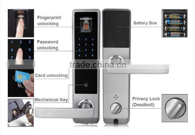 LSD8028 touch screen keypad door lock