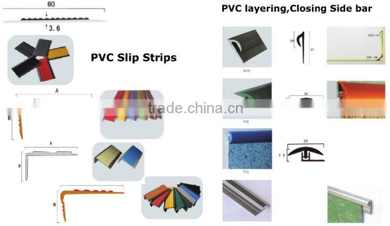 PVC Wall guards
