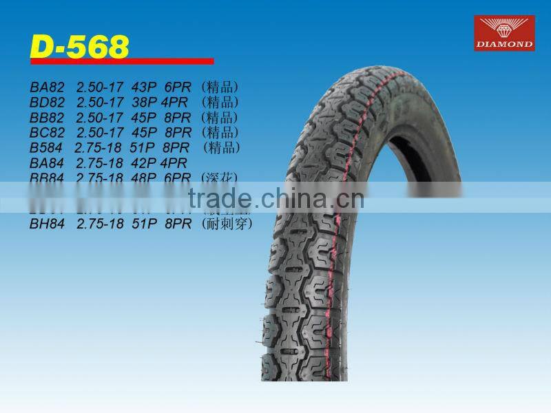 2014 guangzhou motorcycle tire whit propular pattern 2.50-17,2.75-18,