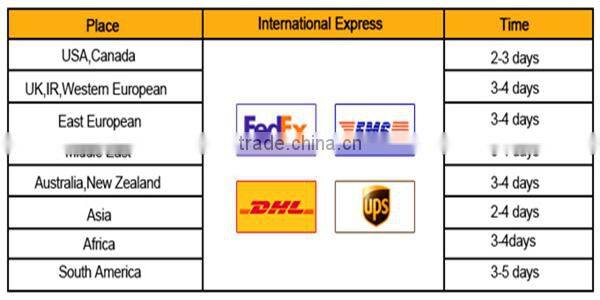 Factory price stock supply full ceramic bearing 6821CE