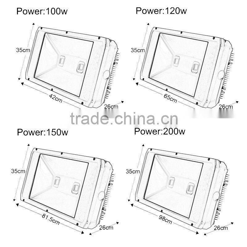 High quality IP65 CE ROHS PIR 10w LED flood outdoor light
