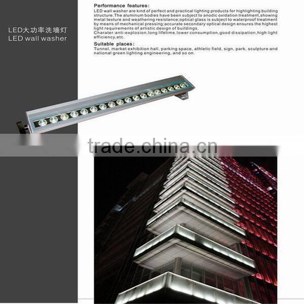 DMX512 24w high power ip65 rgb led wallwasher outdoor