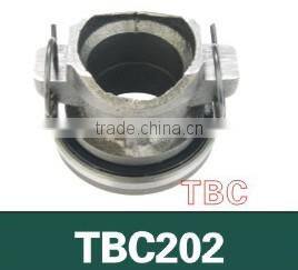 JEEP automotive clutch bearing for bearing wholesales 614093