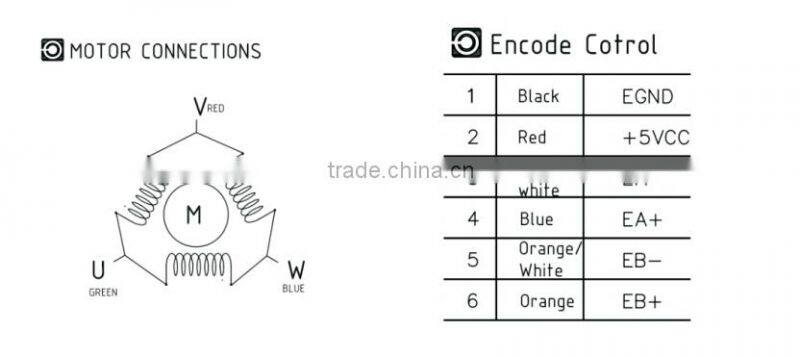 24v 2NM 3.5A 3PH NEMA23 57mm close loop stepper motor driver kit