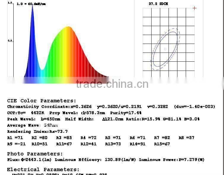 commerical/office led u tube light 18w with clear lens internal driver,90-264V AC