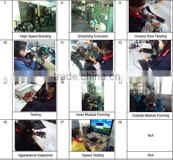 1GB speed 4 pair utp cat 5 cable /lan cable