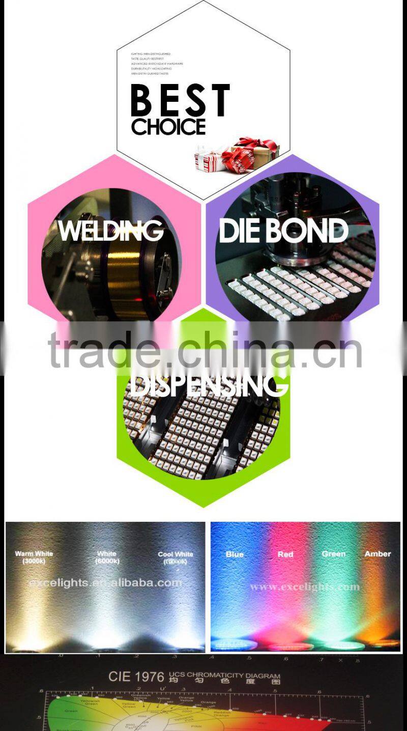 High brightness 0.5W 5730 smd led specifications