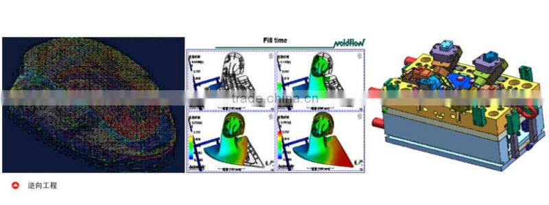 Customized Injection Mold