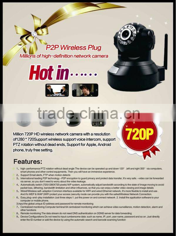 hd ip camera wifi p2p ip camera with megapixel
