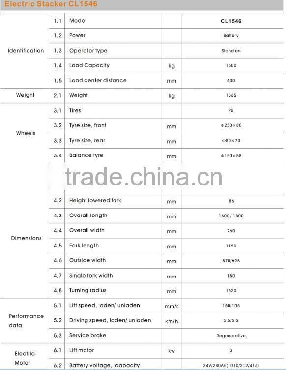 Full electric hydraulic stacker 1.5ton, 4600mm