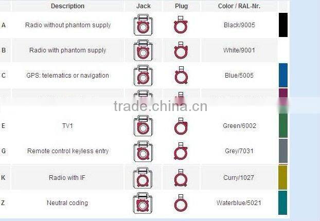Fakra Crimp BLUETOOTH BEIGE FAKRA CONNECTOR MALE for RG174