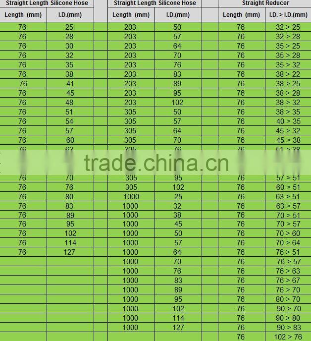 High Performance 45/90/180 Degree Elbow Reducer Silicone Hose Coupler for Auto,ATV,Motorcycle