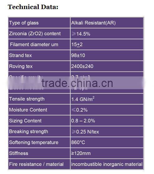 AR Glass Fiber roving for GRC Zro2>14.5%