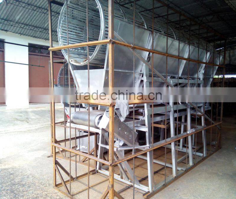 2014 hot sale cassava processing machinery