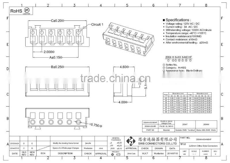 2MM Pitch Wire to board electric connectors AMP replacement