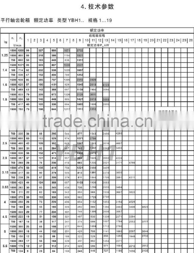 B series Motor Mounting Right Angle Gear Reducer