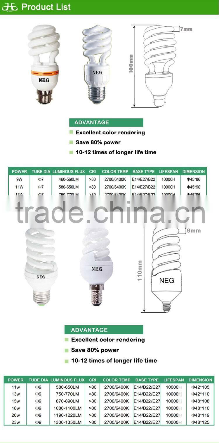 energy savers light buble with price of cfl lighting