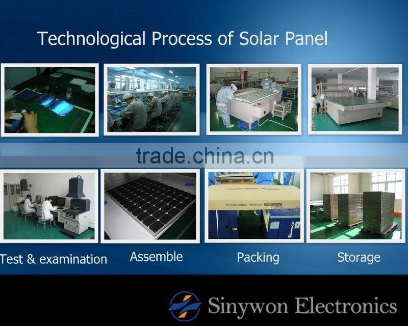 60W Monocrystal Solar Panel with TUV/CE/IEC