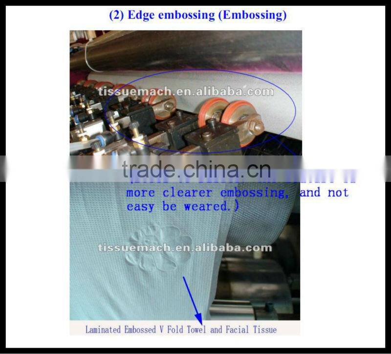 Automatic Stable Cutting Machine for Toilet Paper