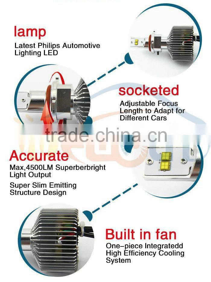 auto lamps headlights H7 H4 H11 H13 9005 9006 9004 9007 High Power H1 Car LED lights Led Headlight