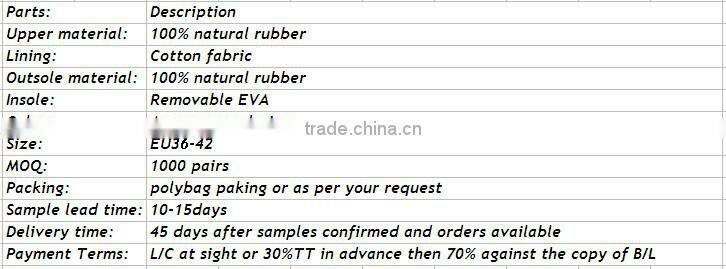 Fashion Sexy lady rubber lady boots CH-504