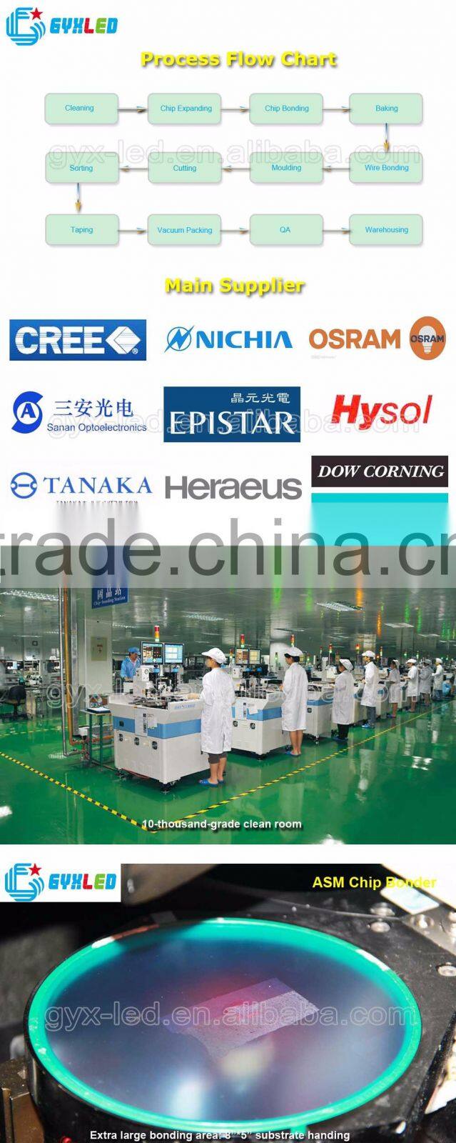 Germicidal High Power SMD5050 265nm UVC LED