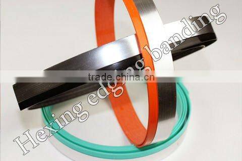 PVC edge banding used in office furniture