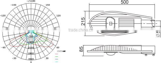 reasonable price 50W COB LED solar street light