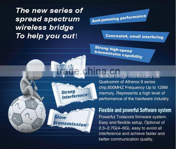 High power 2.4Ghz wireless access point long range with Atheros 9331