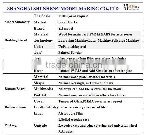 2016 new product urban planning miniature house wood block model