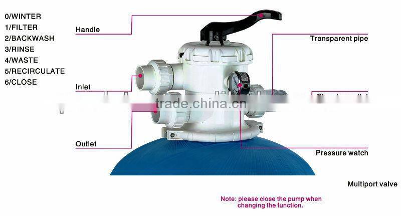 Poolstar P2120 fiberglass swimming pool filter