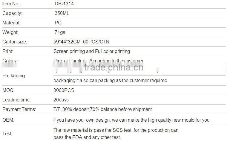 fashionable portable Small Empty Sport Plastic Bottles For Woman