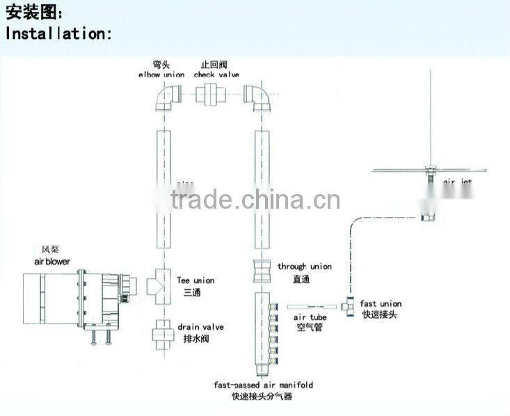 60-23C2 whirlpool bathtub air bubble jet nozzle with led light