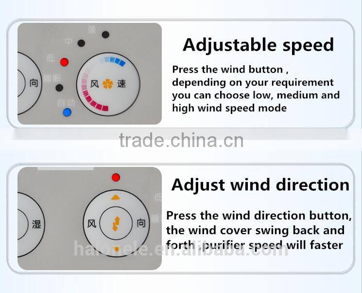 Home Perfume Electrical Air Purifier Evaporative Air Purifier Machine