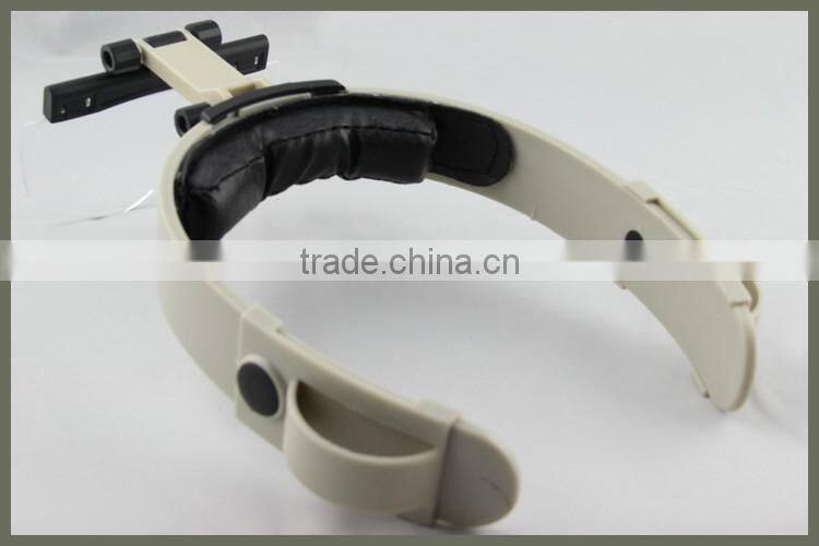 IMAGINE MG81002-A, manufaturer LED Helmet doctor's Magnifying with optic sight