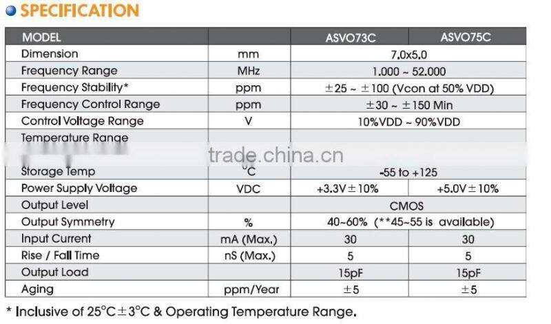 7x5mm SMD Voltage Controlled Oscillator(3.3V) - IoT