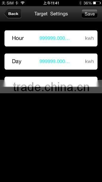 High Quality Energy Monitoring System with wireless