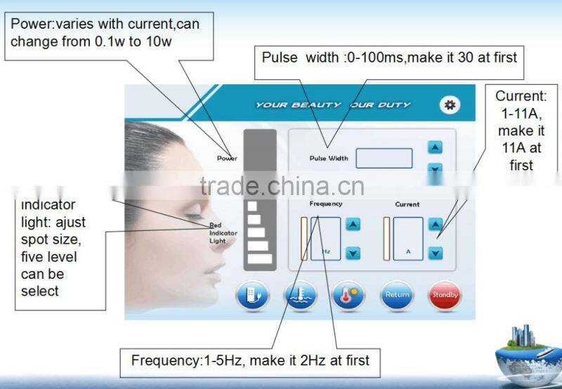 Beauty Cosmetics Laser Vascular Removal 980nm diode laser spider vein removal machine