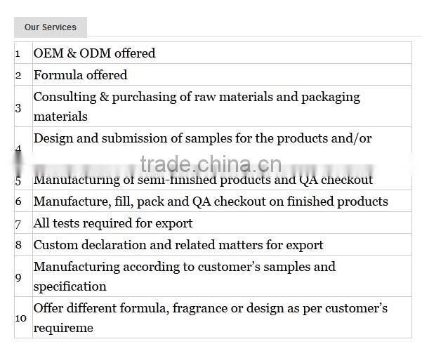 FDA Waterless Hand Sanitizer/FDA Waterless Hand Sanitizer oem product
