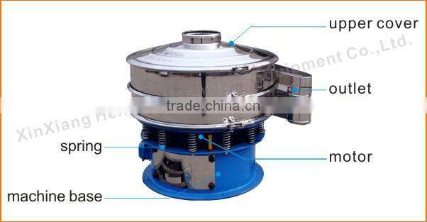 SUS304 medicinal powder vibration screen equipment
