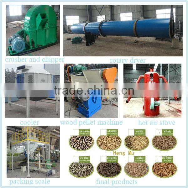 China manufacture environment friendly mini wood pellet and wood chipping machine