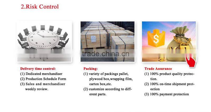 Top quality casting stainless steel customized parts