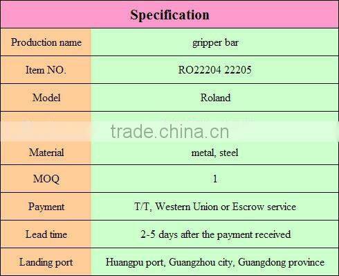 Roland spare parts, plate clamp RO22204 22205 for Roland machine