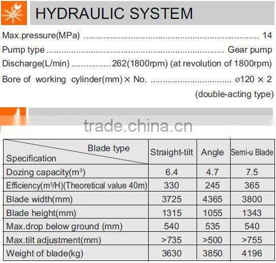 Bulldozer Shantui SD22F