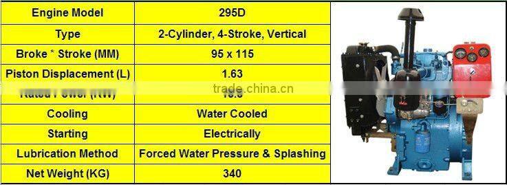 weichai 10kva/8kw Diesel Generator for Sale