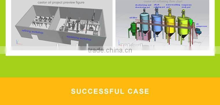 Waste engine oil to diesel,used car oil distillation machinery