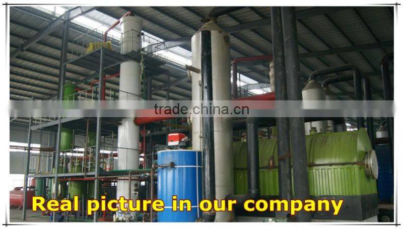 convert waste engine oil to diesel oil equipment, used engine oil to base oil distillation plant
